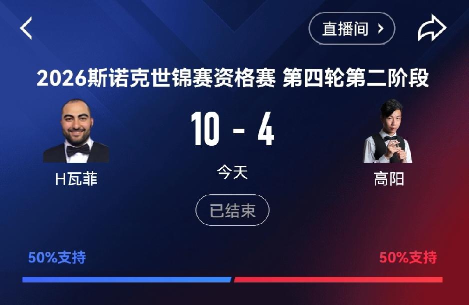 审判日战况

       
      2026年斯诺克世锦赛·资格赛第4轮(