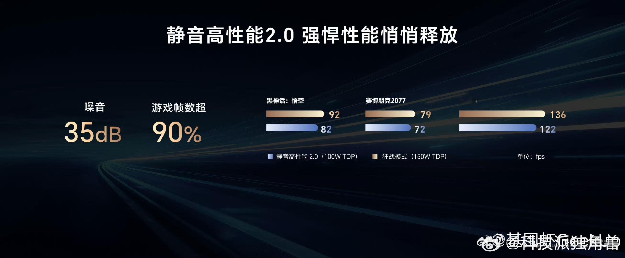 真离谱，又轻薄又安静，5070在100w的释放性能下只有35dB的噪音（这哪儿是