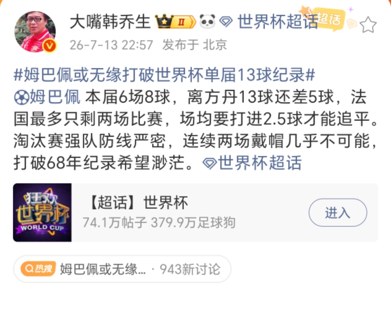 【韩乔生称姆巴佩打破纪录希望渺茫】7月13日，韩乔生在社交平台上发文谈论姆巴佩或