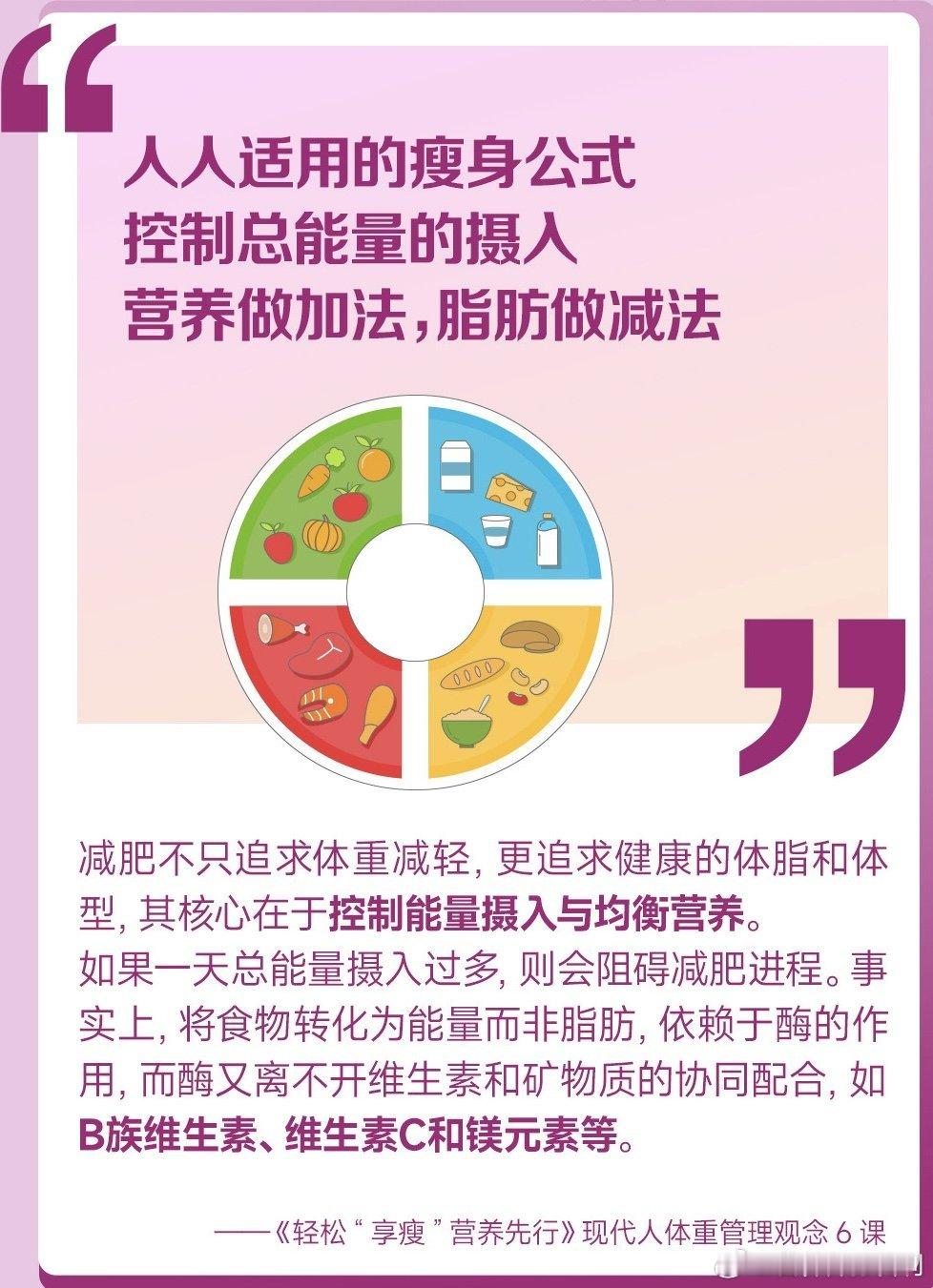#女性健康必修课##健闻登顶计划##这个问题吃什么# 🌈减肥路上，有人对碳水和