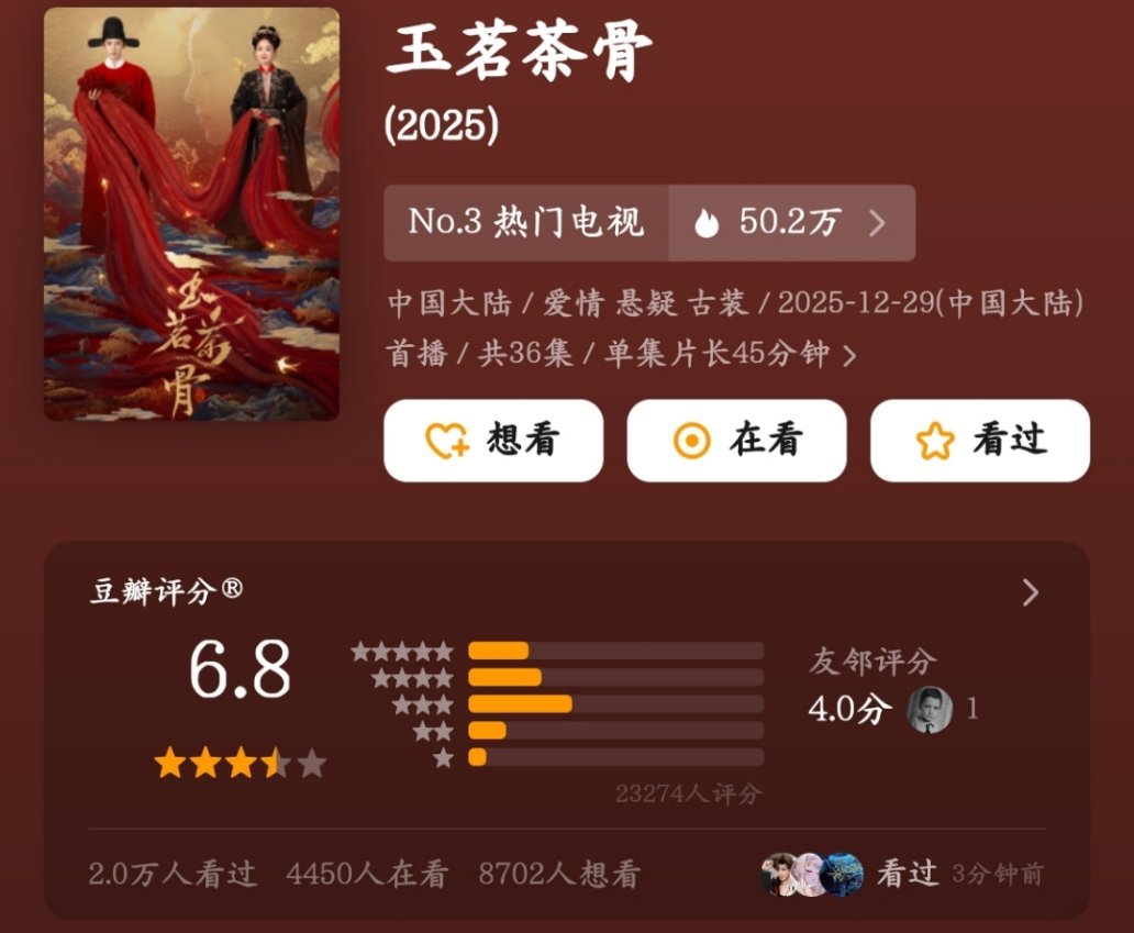 玉茗茶骨6.8的评分，除了娜扎，没有对不起谁～ 