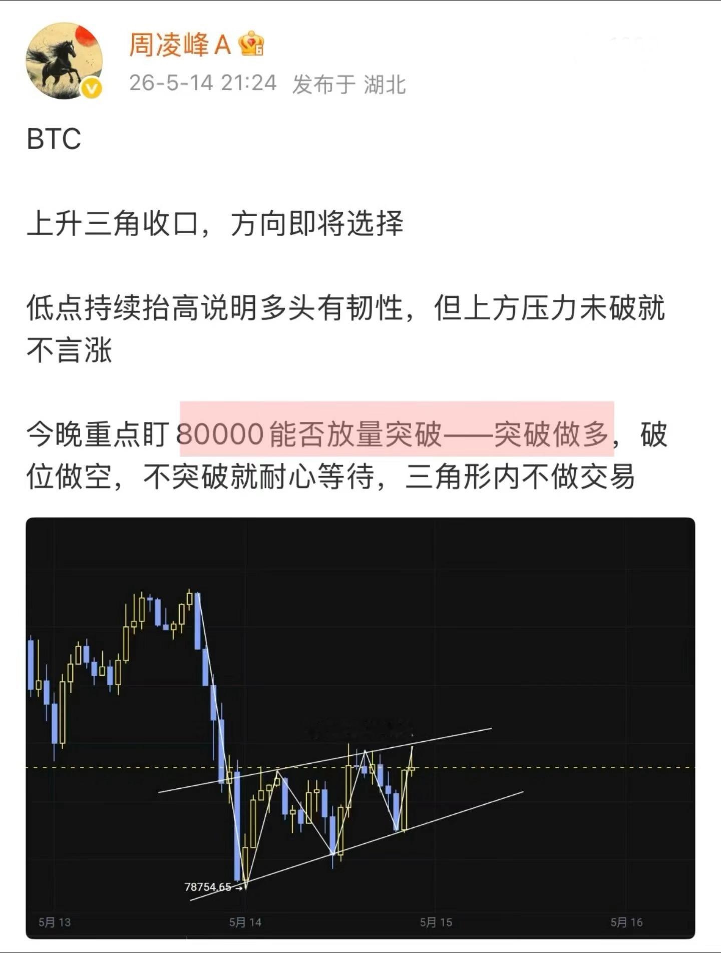 80000向上破位，🤌1000.格局藏于取舍间，丰盈源于长久守，不贪朝夕之盈，