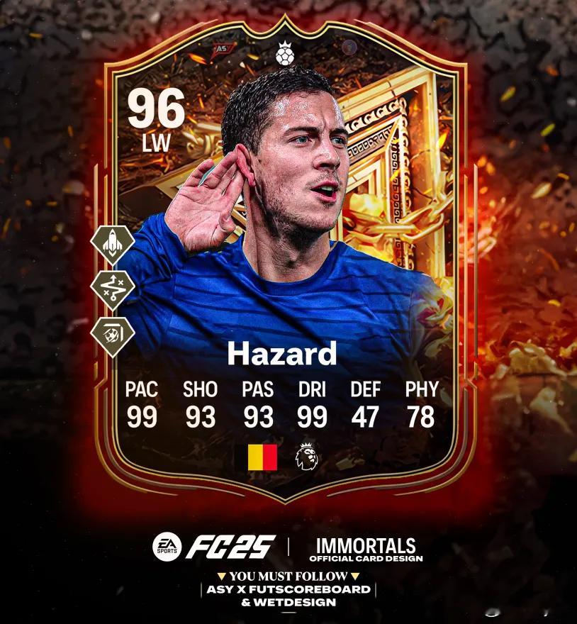 扎球王新活动再次推出。FC25 ​​​