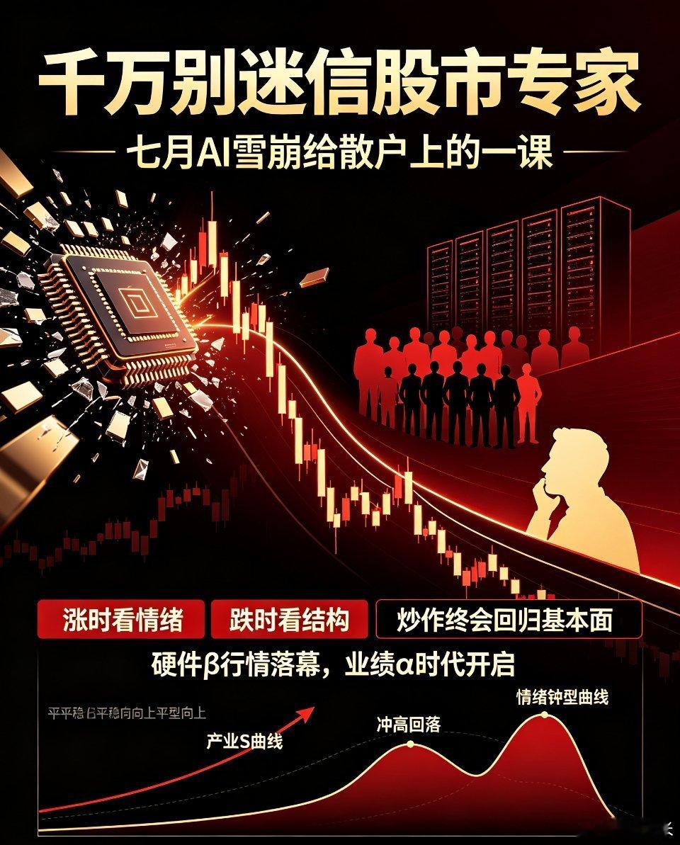 7月AI大跌，给所有散户上的最痛一课这个七月，A股狠狠给所有投资者上了一堂最真实