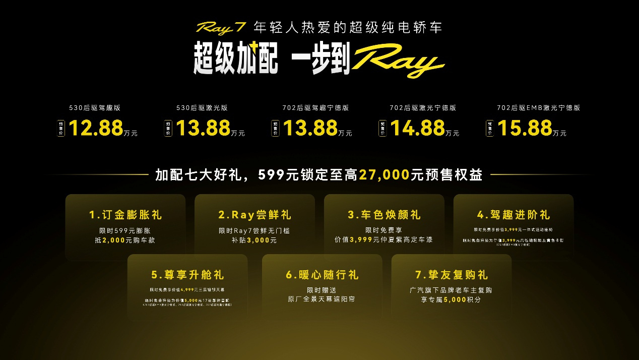 埃安Ray7在国家速滑馆正式开启预售，五款配置，预售价区间12.88万—15.8