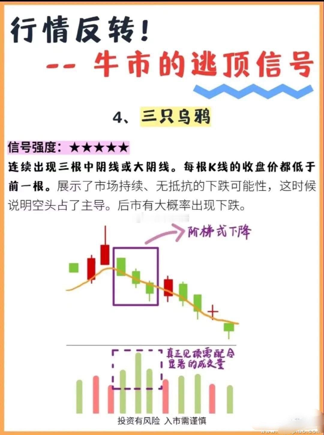 老股民压箱底的4个逃顶信号，再不知道就晚了！ 在牛市里赚钱不难，难的是能在高点顺