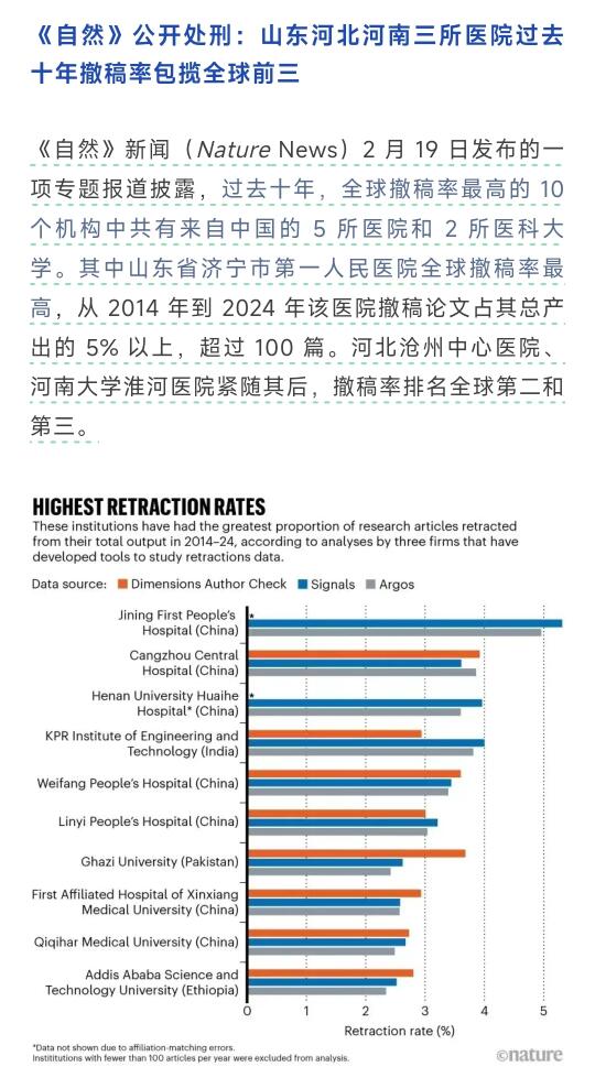 人人搞科研，耗费了无数精英人才的精力和国家资源，早就是中国最大的腐败