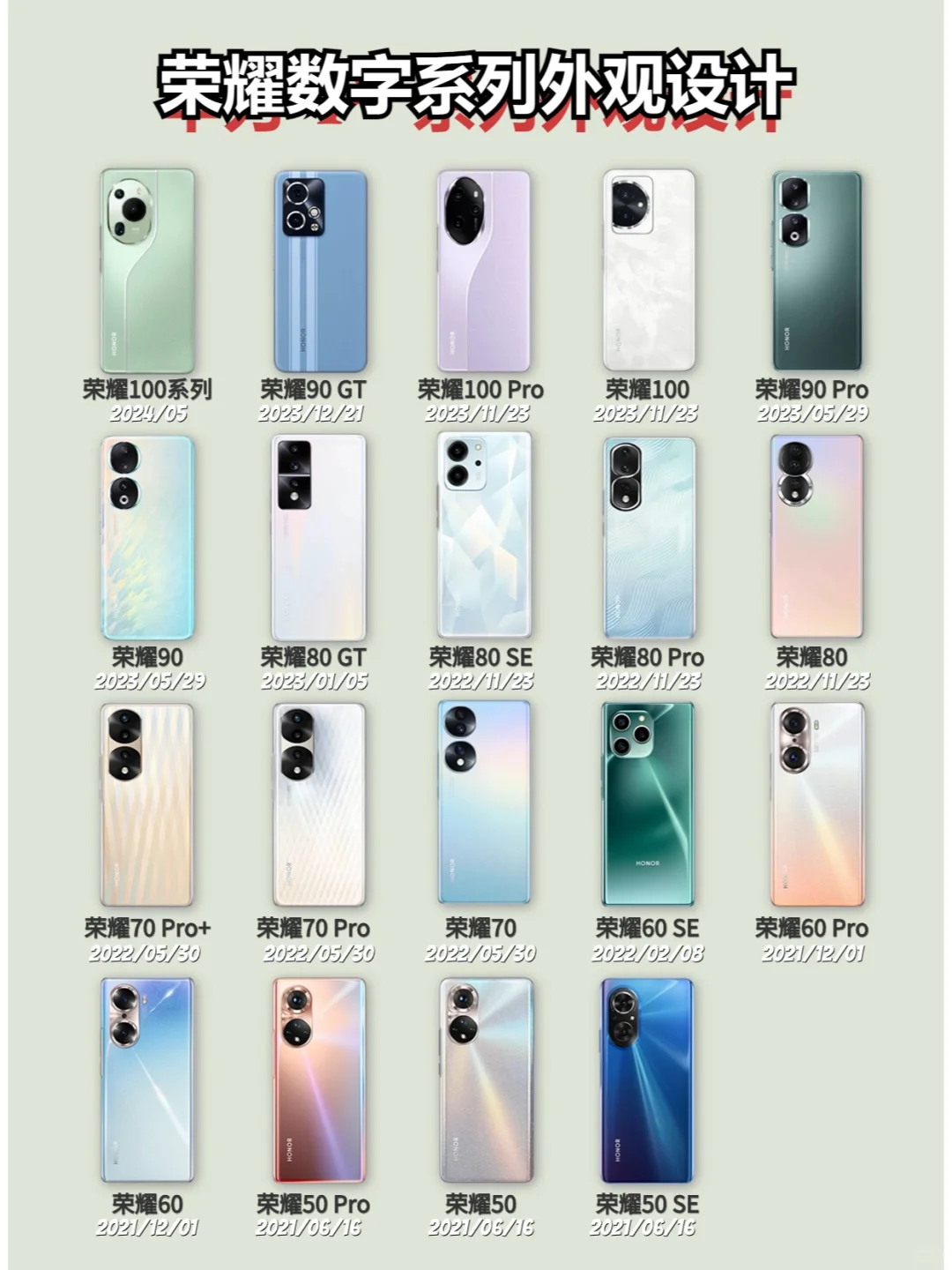 荣耀数字系列外观设计