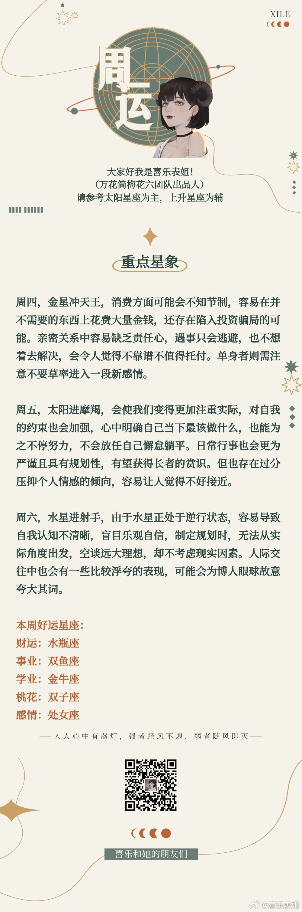 喜乐每周运势#好运2024# 2023.12.18-2023.12.24 ​​​