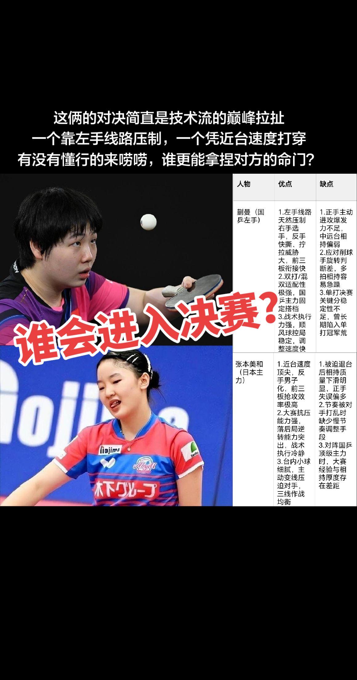 你怎么看？
热点 wtt美国大满贯 国乒 蒯曼