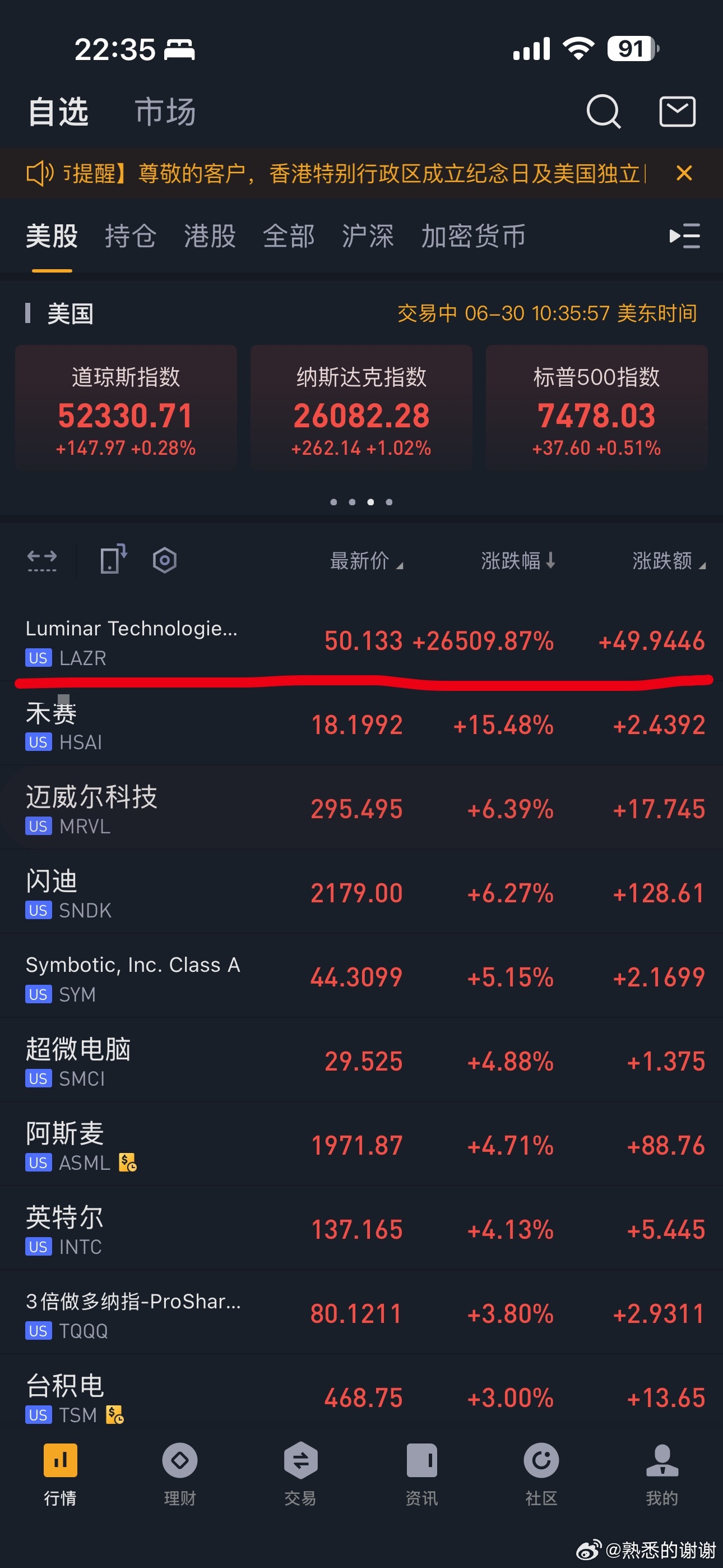老美能不要脸至此也是让我开眼了，LAZR被收购之前股价跌至1元以下，但是标的直接