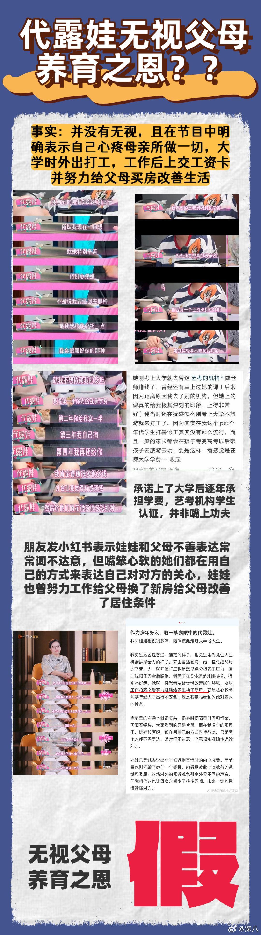 代露娃粉丝澄清粉丝澄清代露娃近期争议 粉丝澄清代露娃近期争议 ​​​