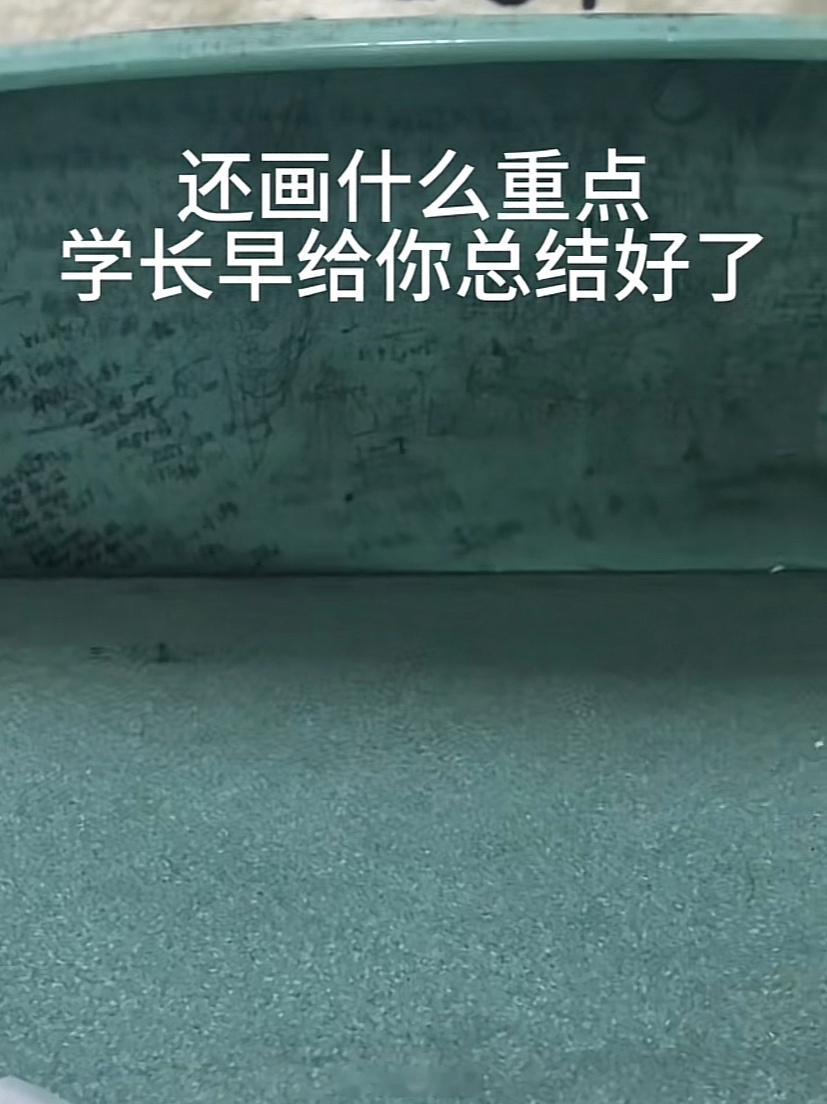 学长学姐们早给你总结好了重点[doge]#新年快乐漫游指南# ​​​