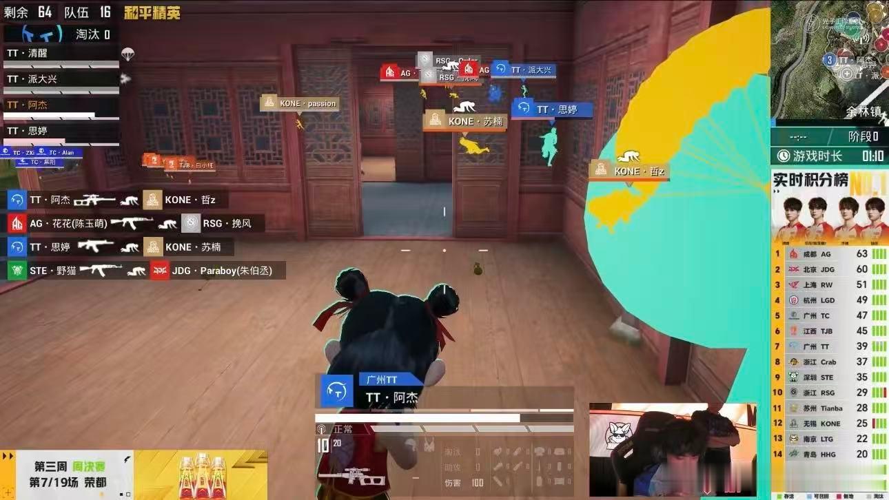 TT阿杰联赛淘汰24002026PEL第三周周决赛恭喜TT·阿杰解锁联赛2400