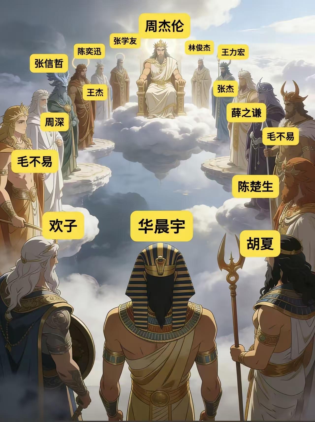 歌手实力榜！
看了这张图有点疑惑，到底是按什么排名的？
难道是按照歌曲的传唱度，