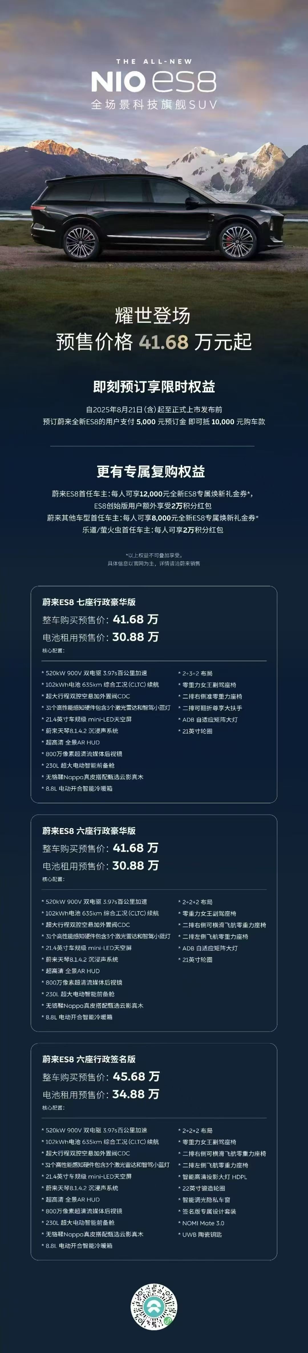 ES8曾是中国纯电大三排SUV开创者​中国智能电动汽车的起点​中国高端汽车品牌的