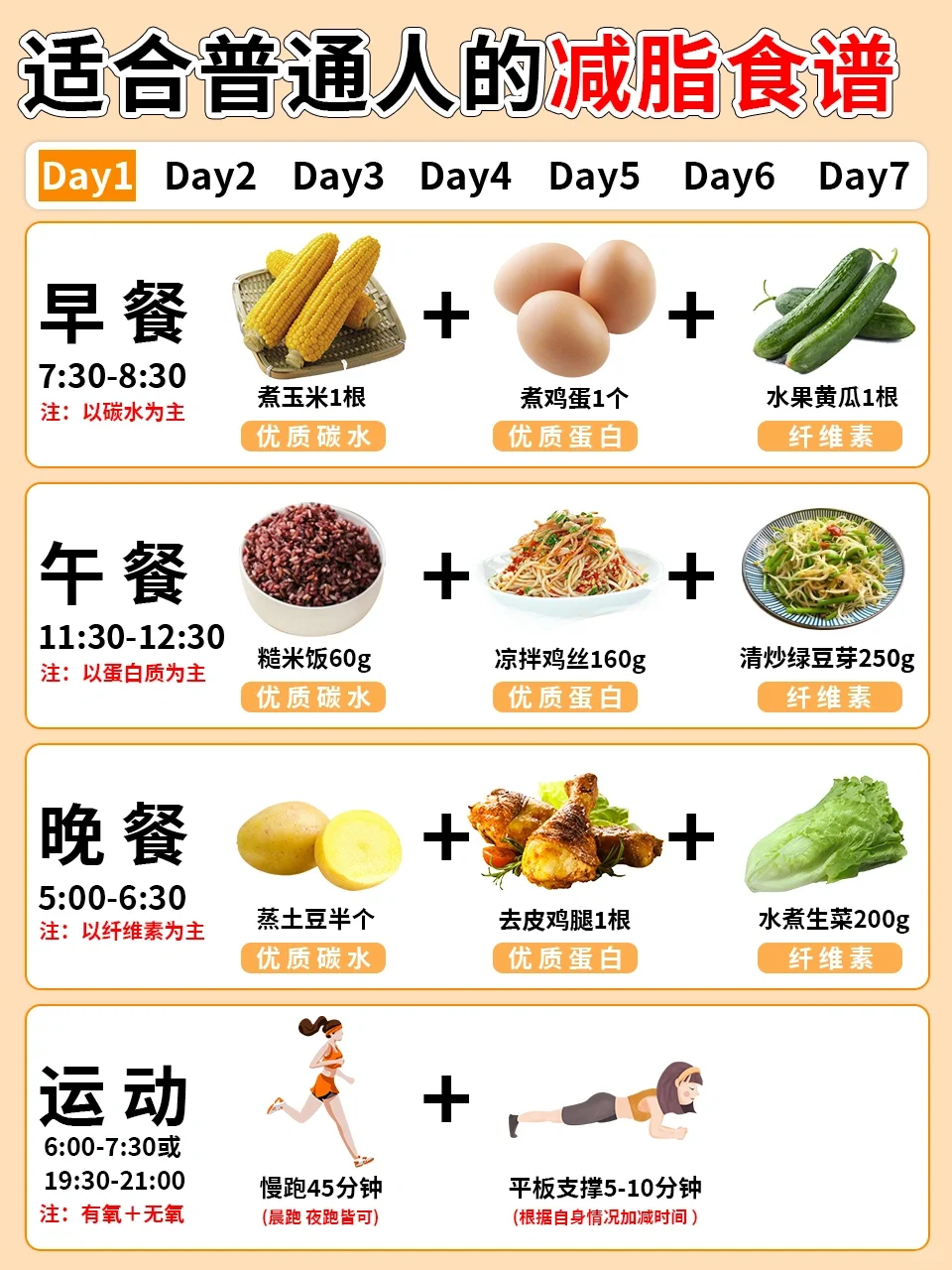 🔥适合普通人的减脂食谱‖容易坚持且有效