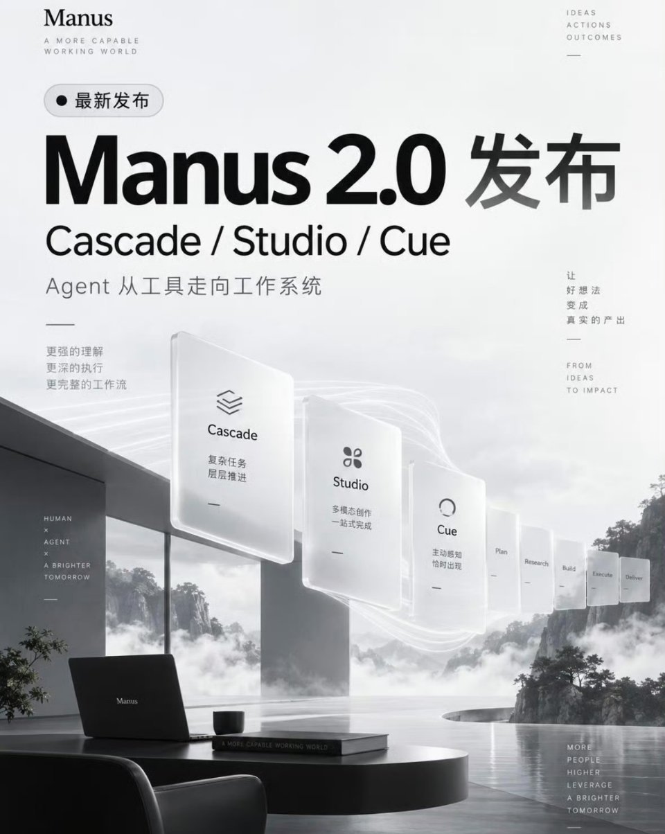 科技佳ZHJmanus2.0发布该说不说，manus的更新速度还挺快，最近Man