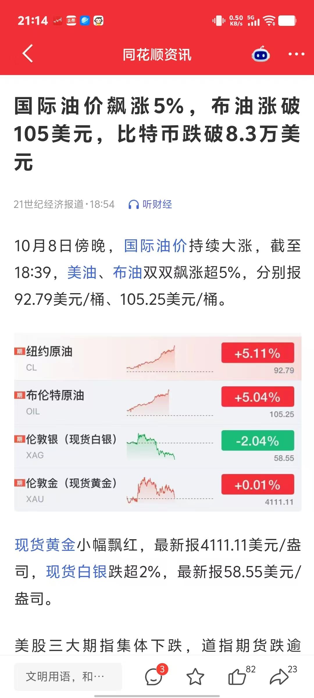 市场在震荡中重寻平衡 
原油价格。
每一桶油的波动，
都牵动着经济的神经。
传统