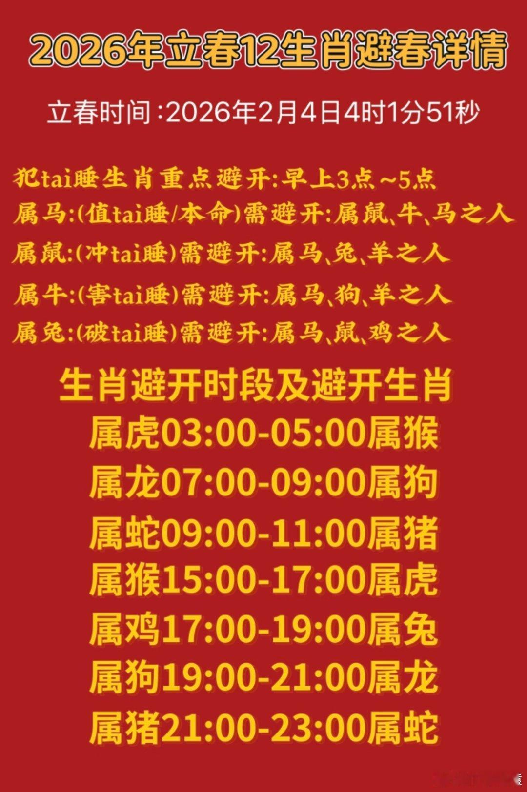 躲春的说法靠谱吗看了下，躲春的时间是2月4日3:01–5:01（覆盖立春交节时刻