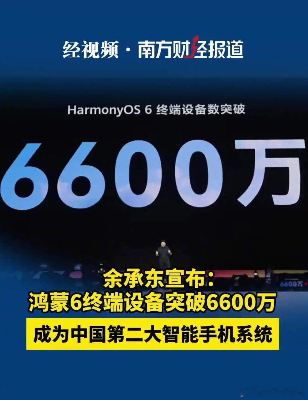 鸿蒙6终端设备数突破6600万成为中国第二大智能手机系统在6月12日的华为开发者