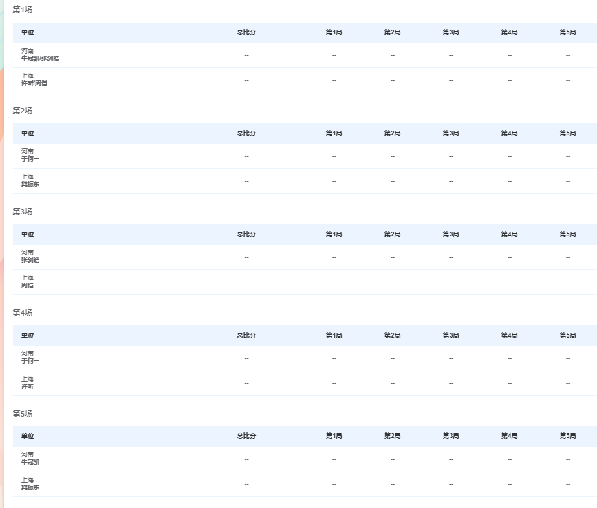 男团小组赛 上海VS河南 