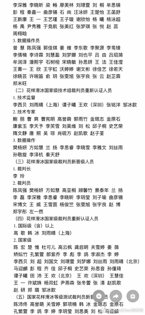 前两天在裁判员初试名单看到琬笛了 