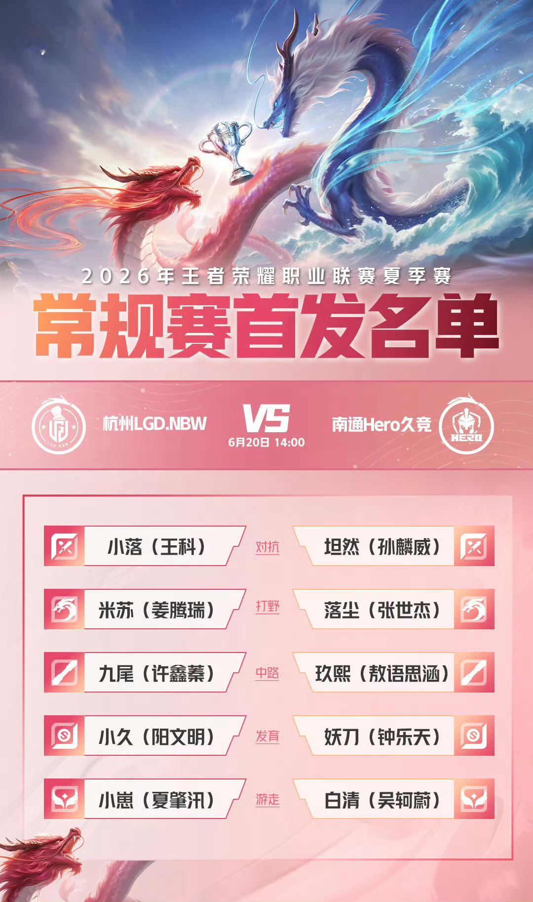 【0619首发名单】2026KPL夏季赛14:00 杭州LGD.NBW vs 南