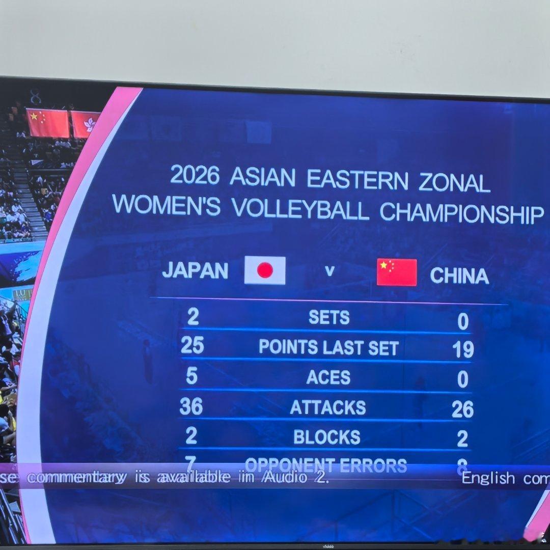 她们打这样，我都忘了小组赛咋赢的… 