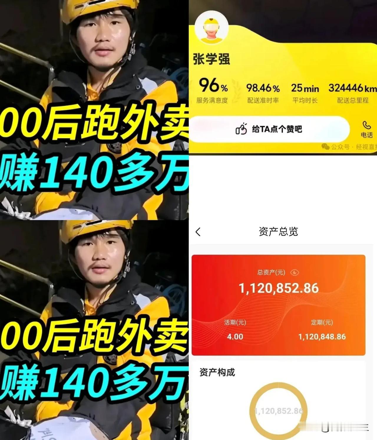 最近上海外卖骑手张学强上了热搜，
他是福建漳州人，今年25岁
上海跑外卖5年总收