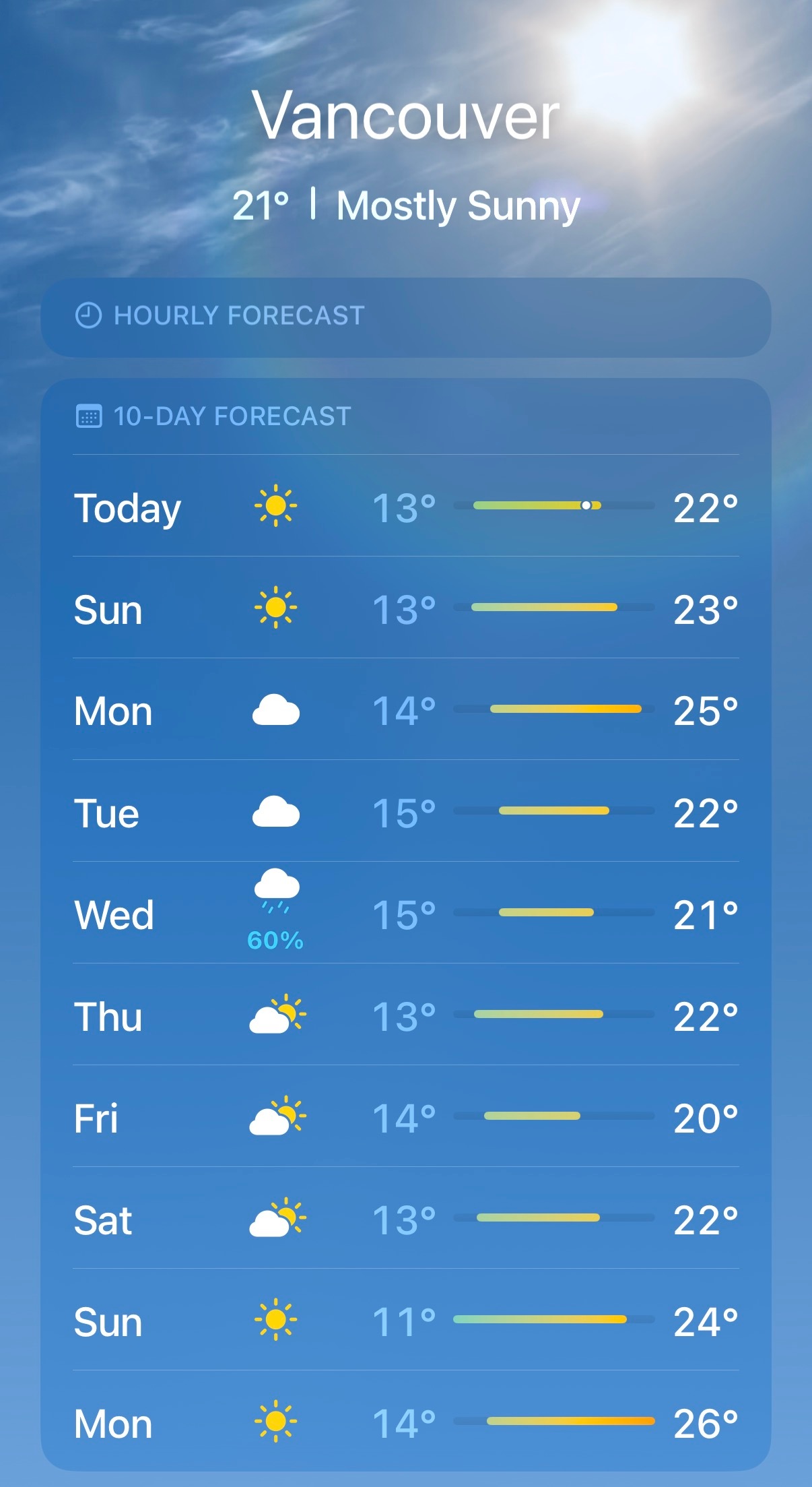 为了你的夏天，我甚至愿意忍受你的冬天。 