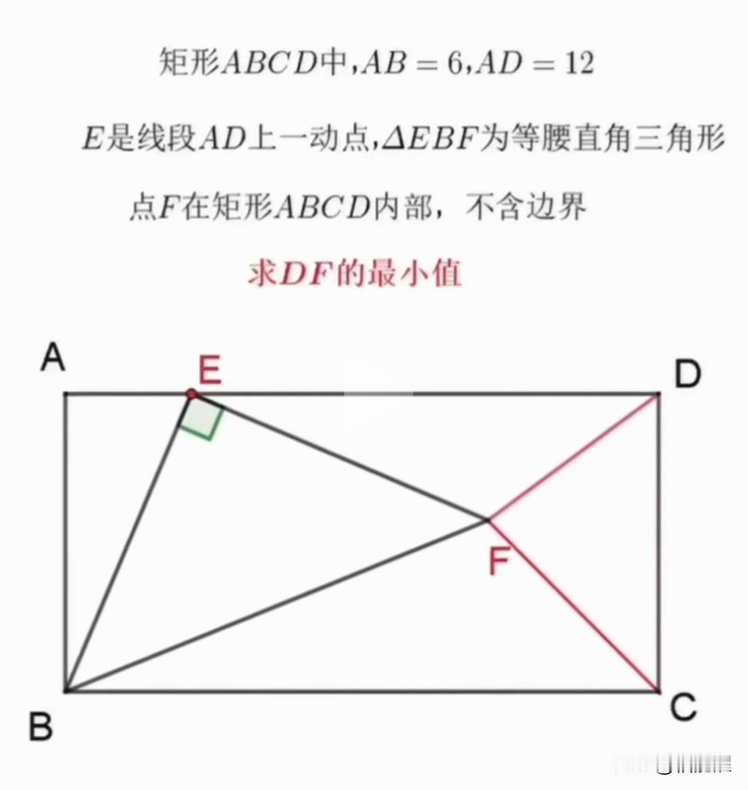 动点最值一例
这道题，关键找动点E的轨迹。很容易联想到人教版初中八年下正方形一节