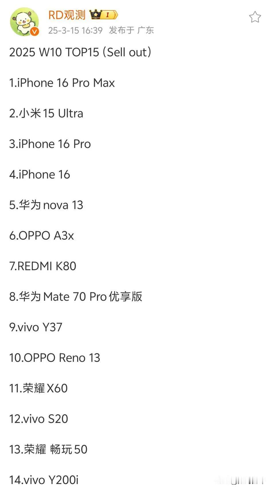 小米15Ultra销量真的可以啊！[思考]在上周销量前十五机型里排第二[捂脸]第