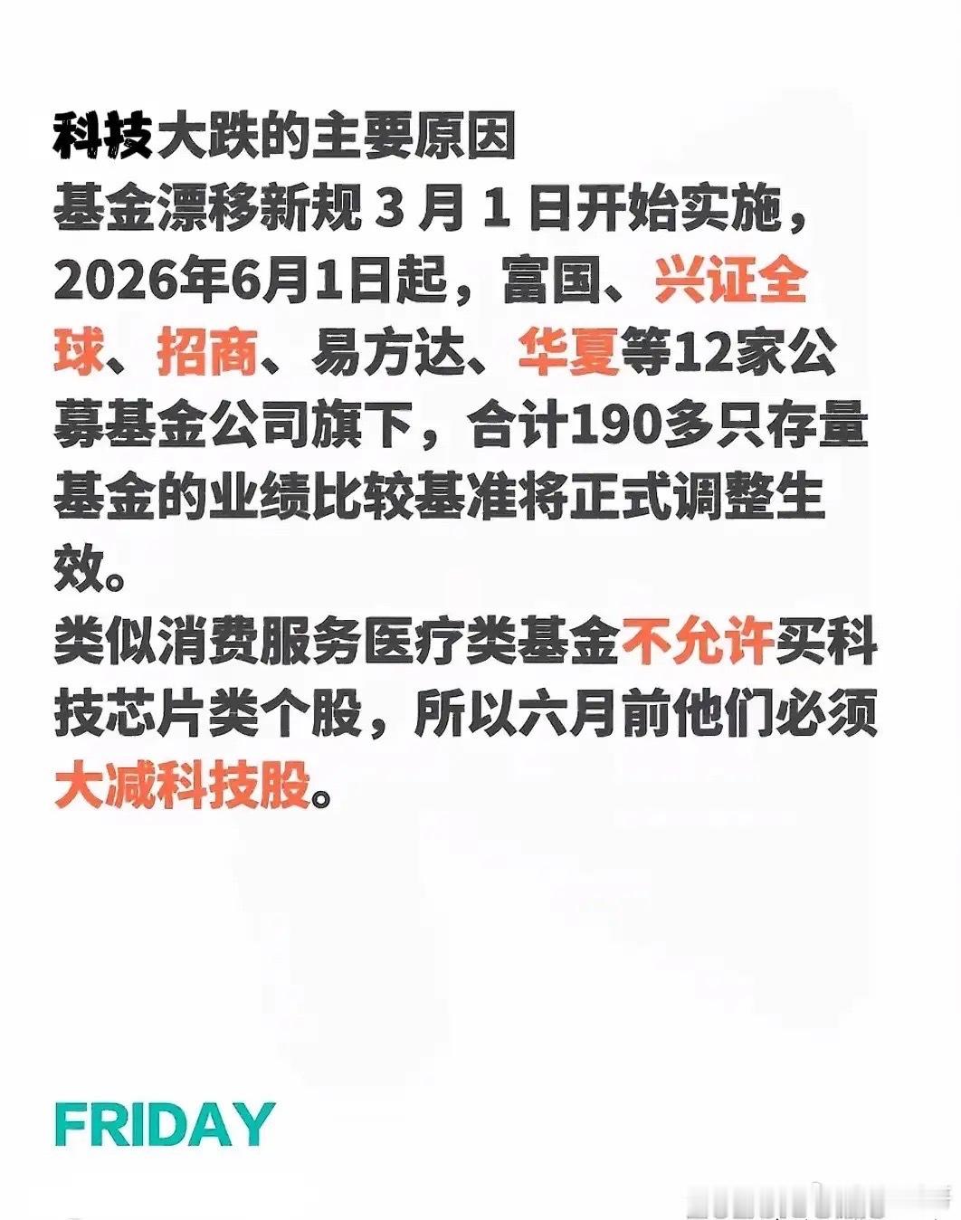 周五科技股崩盘真相曝光！监管新规落地，6月1日起公募“风格漂移”被叫停！本周五，