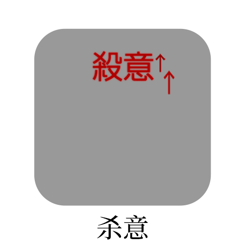 我发现了一款很符合我对bhs心情的fls头像框 ​​​