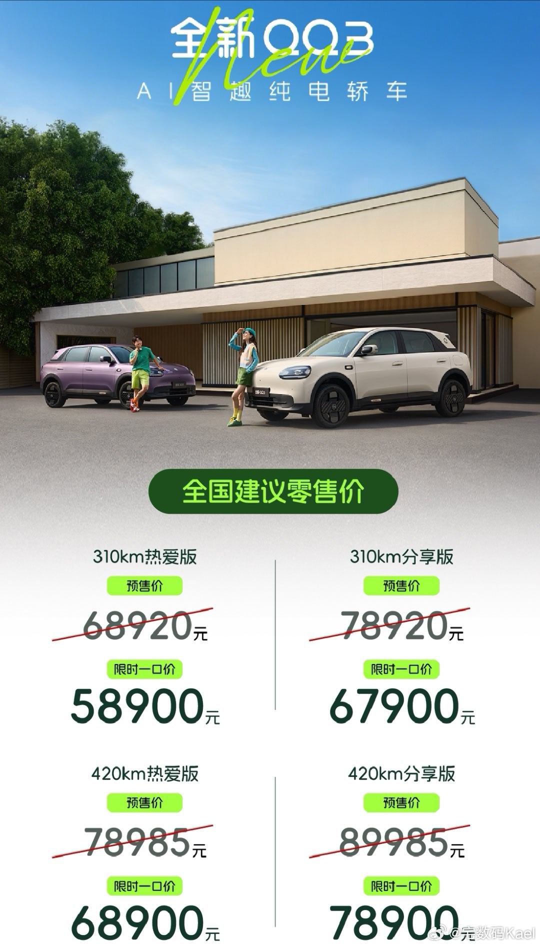 58900元起，全新QQ3上市。奇瑞这波小车的定价，你们觉得如何？香不香？ 成都