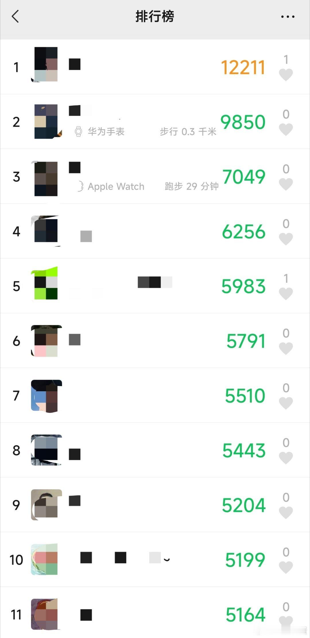 用微信步数判断是否已读?这真没必要吧……难道要时时刻刻盯着微信看不成吗，果然微信