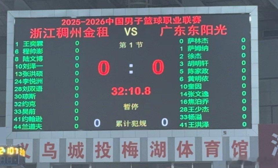 广东队大名单出炉，徐杰轻伤不下火线，黄明依顶替张昊，杜润旺肩伤依旧缺席，今晚内线