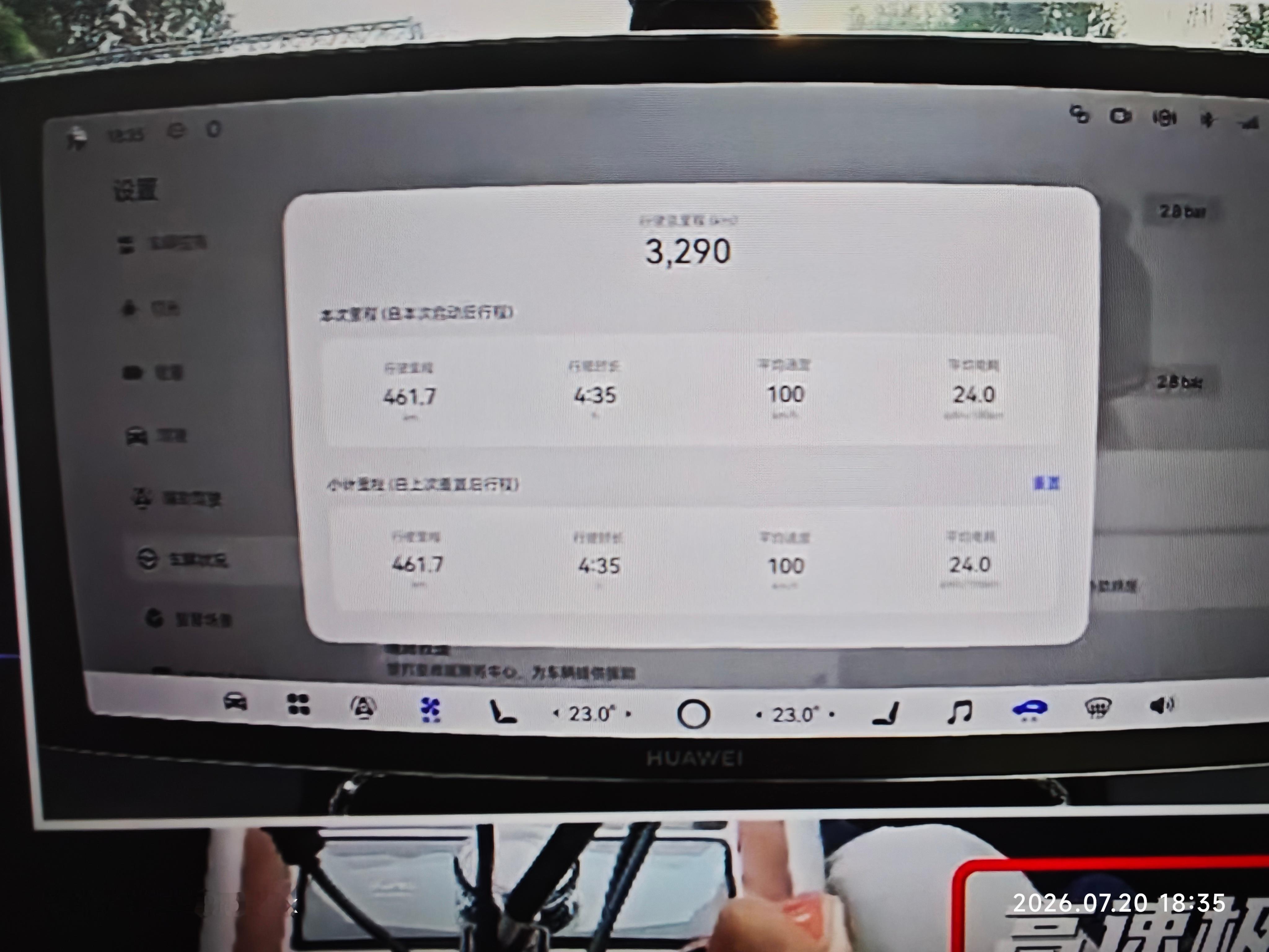 这台车累计跑了3000多公里了，应该出了磨合期了吧还有前面博主说一半时间下大雨了