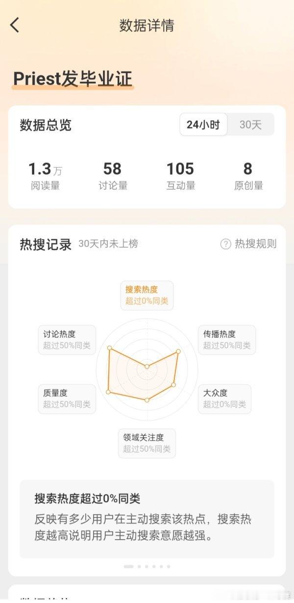 呃呃呃，我们老p氵的不是一般的氵了 ​​​