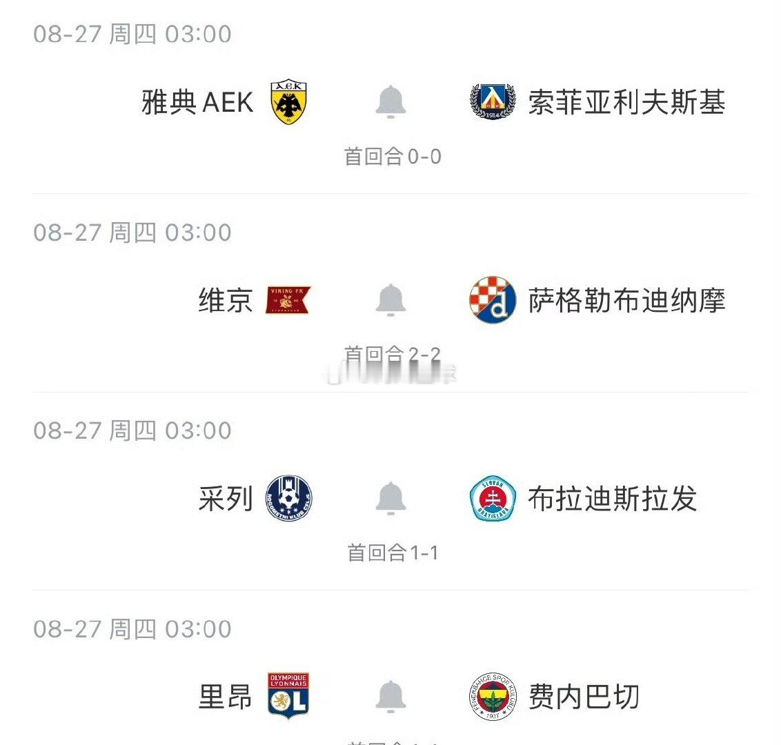 【欧冠36席已定32席】8月26日，欧冠附加赛结束3场对决，博德闪耀连续2年晋级