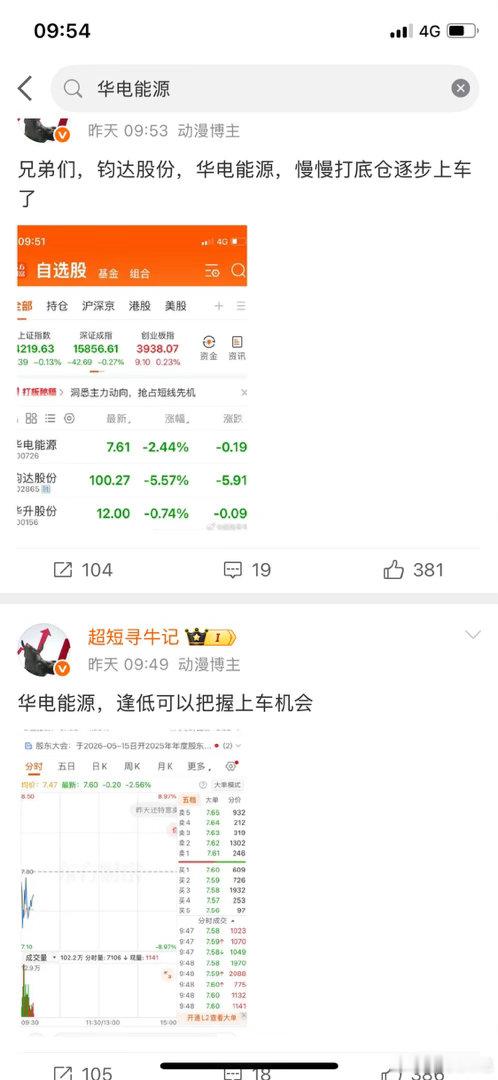 开心吗兄弟们？华电能源这波拉得是真猛，今天这口肉吃得我都有点撑了，根本停不下来啊