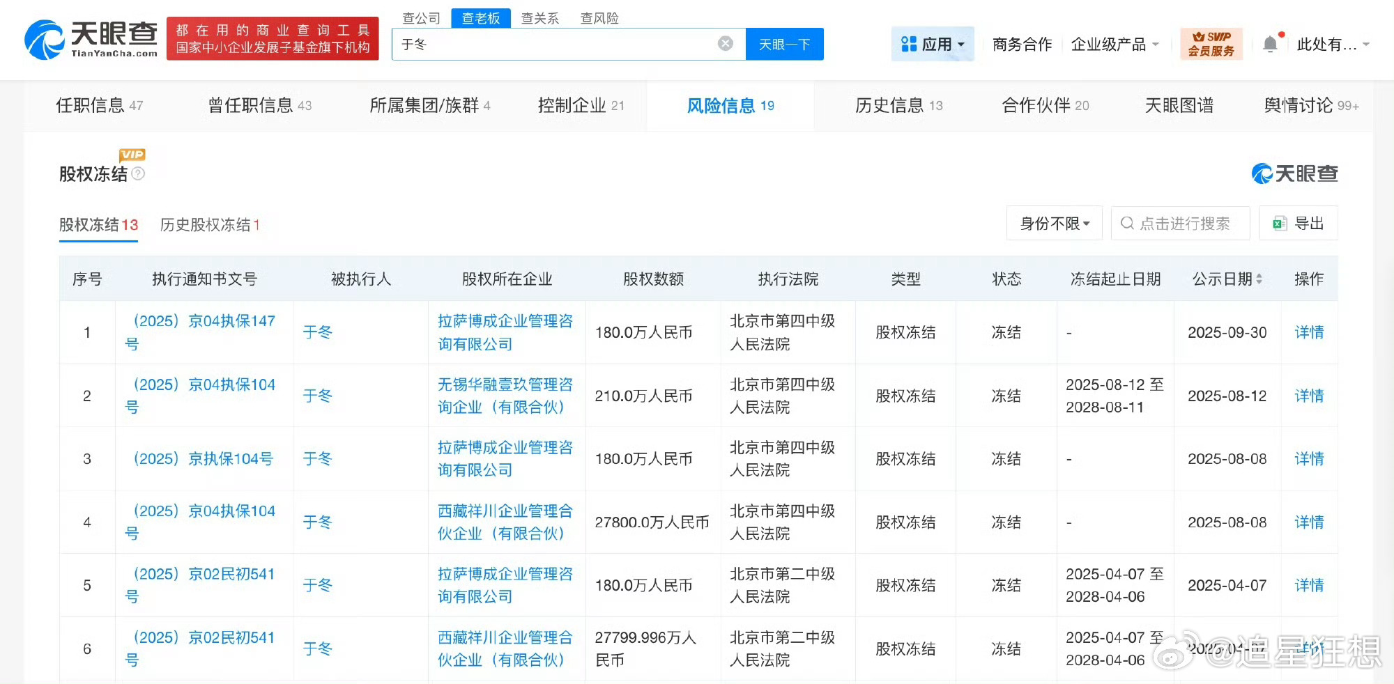 盘点博纳影业董事长于冬商业版图于冬所持多家公司股权已被冻结 于冬的商业布局中，博