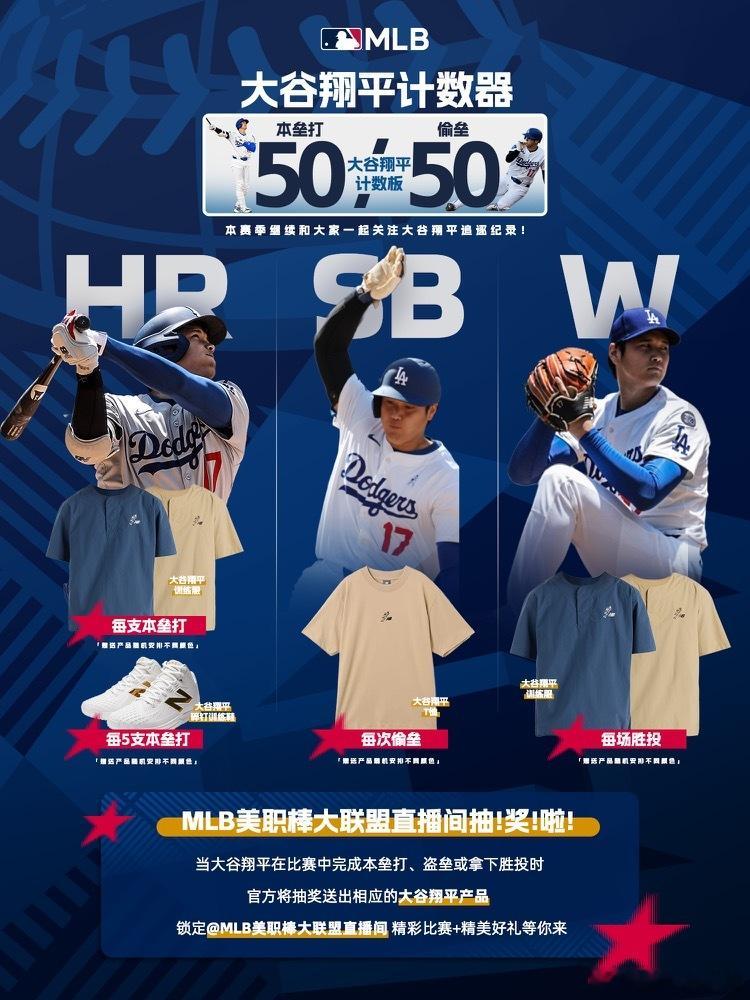 🎁当大谷翔平在比赛中轰出本垒打、完成偷垒以及拿下胜投，MLB美职棒大联盟官方直