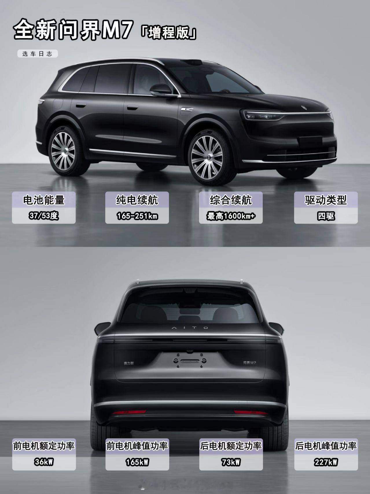 8月8日工信部公布了一批即将上市的新车，其中就有备受关注的全新问界M7，我结合其