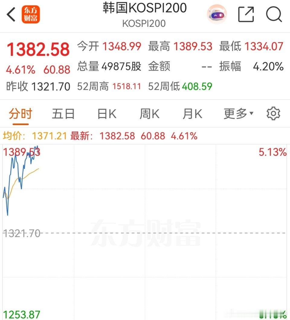 小韩还站起来了 