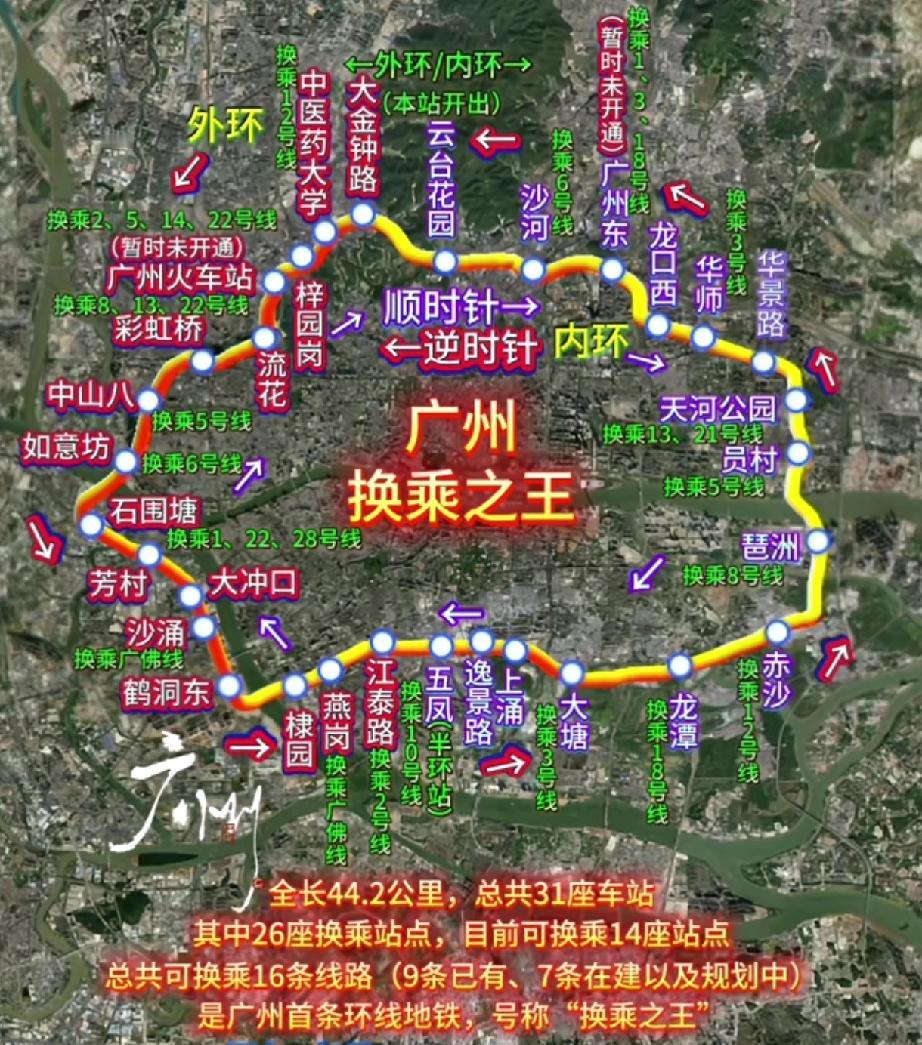 这就是广州地铁“换乘之王”！
一条地铁线就有26个换乘车站，途经多个中心区和枢纽