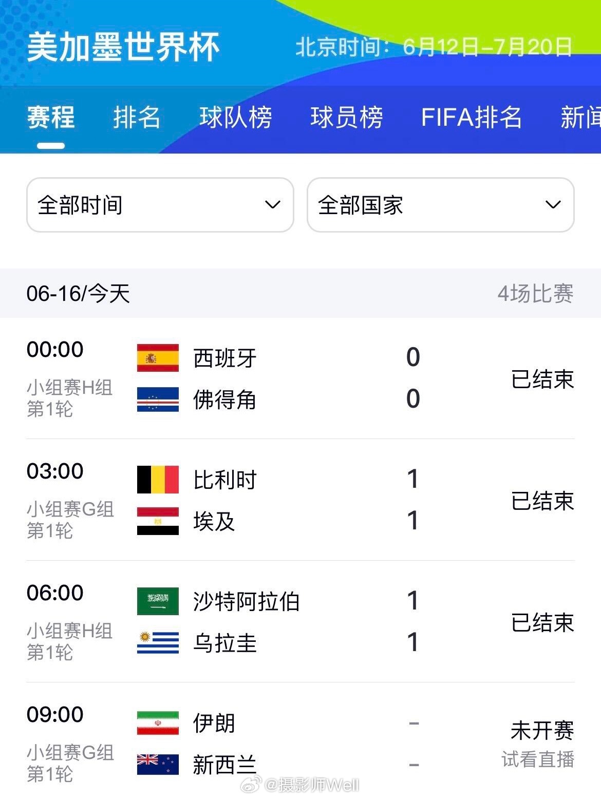 世界杯 天台挤不下了这比分谁能想得到，一早起来看昨天夜里的比分，一瞬间还以为网页