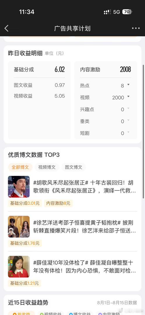 今天的开心是大眼微博给的🥳上个月报名参加了微博续航计划，等待半个月终于收到收益