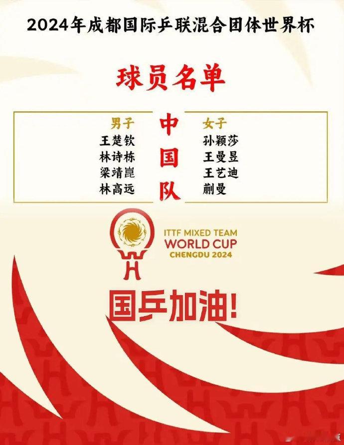 【 乒乓球混合团体世界杯 】 国乒今日迎战澳大利亚队  今天，2024年成都国际